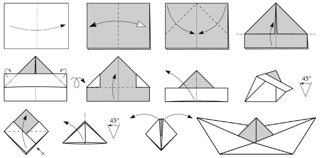 Как сделать кораблик из бумаги: 7 лучших схем оригами, пошаговые инструкции (фото и видео)
