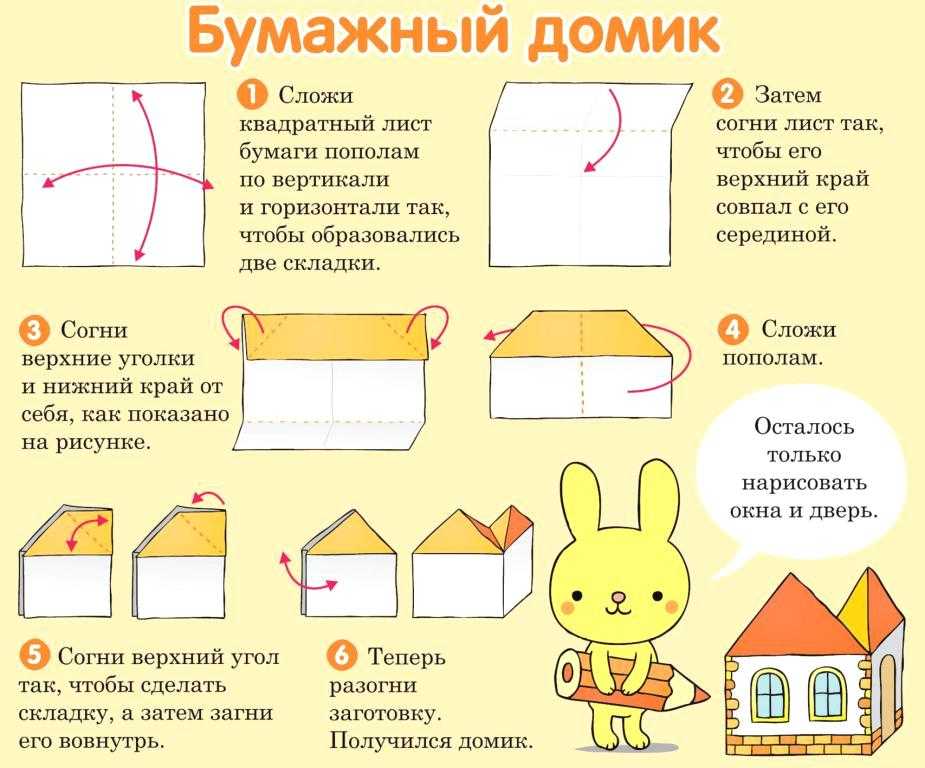 Как сделать макет дома своими руками - дизайн интерьеров, фото журнал remontgood.ru