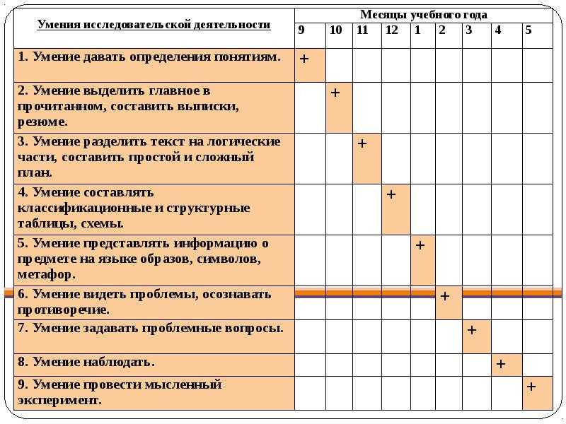 Очень легкие оригами для детей - пошаговые инструкции с фото и видео