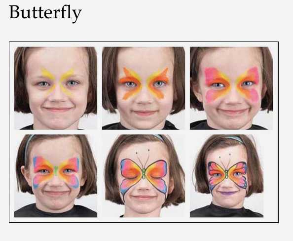 Рисунки на лице - как правильно подобрать краски для аквагрима, прикольные варианты фейсарта