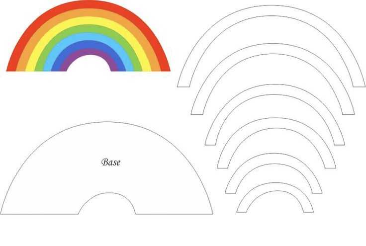Аппликация радуга из цветной бумаги: аппликация своими руками по распечаткам шаблонов для вырезания, объемная оригами – мастер класс радуги из гофрированной бумаги —  