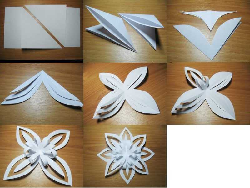 Снежинки из бумаги шаблоны для вырезания (распечатать)
