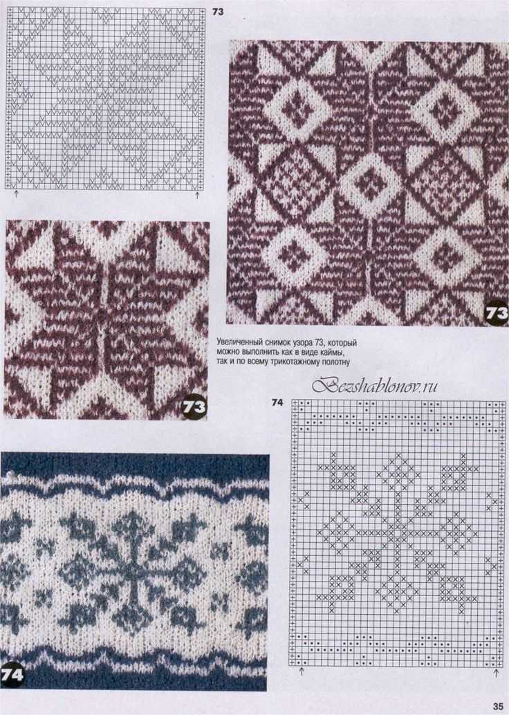 Скандинавские узоры для вязания спицами со схемами: орнаменты для новичков