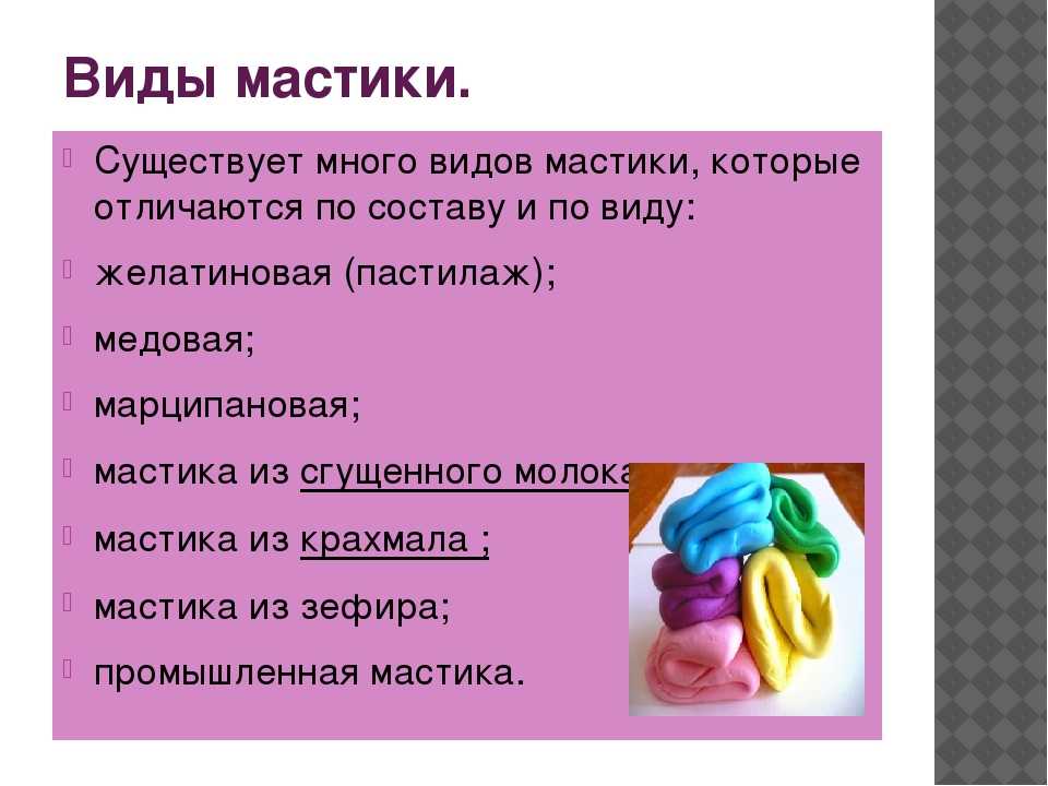 Рецепт: как сделать мастику для торта в домашних условиях