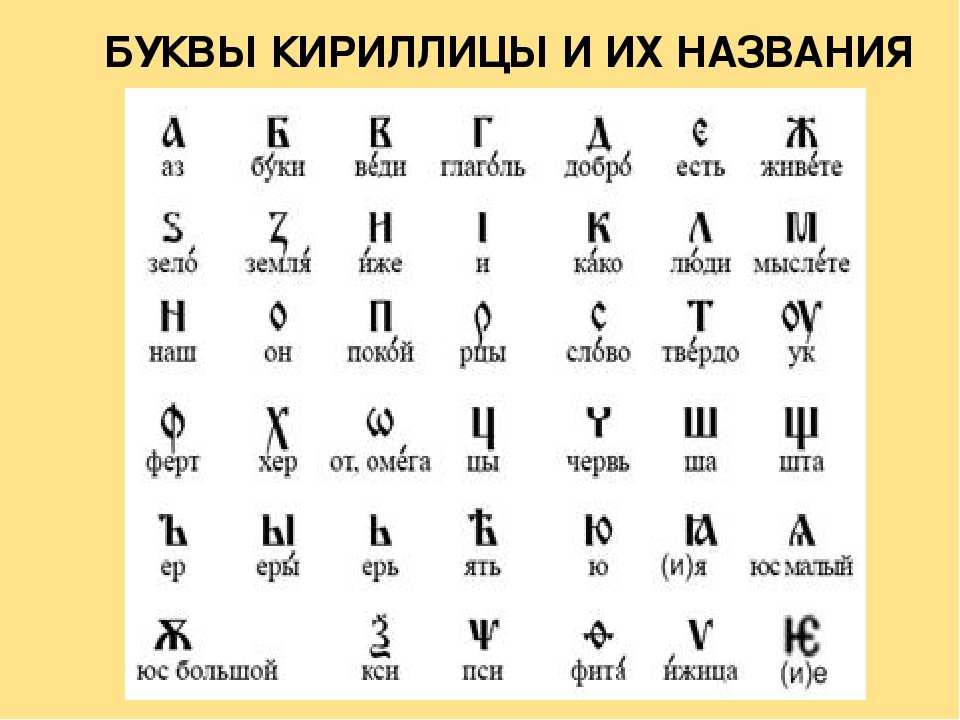 Государственный герб россии: описание и значение символов, когда и почему появился двуглавый орел, что он обозначает ⭐ doblest.club
