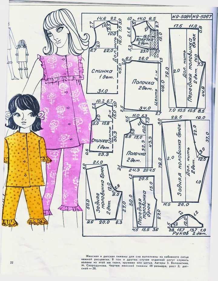 Выкройка детской пижамы: как сшить пижаму своими руками для девочки и мальчика art-textil.ru