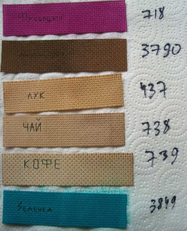 Как покрасить ткань в домашних условиях: доступные способы
