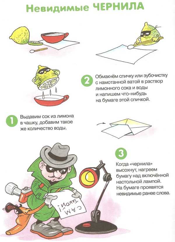Как сделать невидимые чернила? распространенные способы :: syl.ru