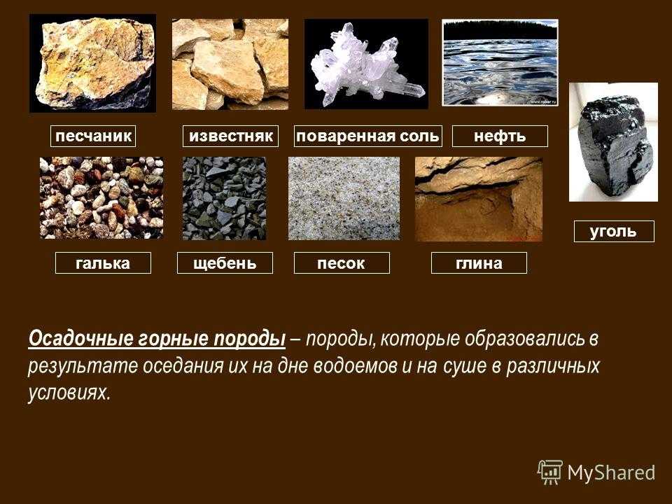 Горные породы классификация виды: сообщение об основных минеральных группировках, их составе и происхождении