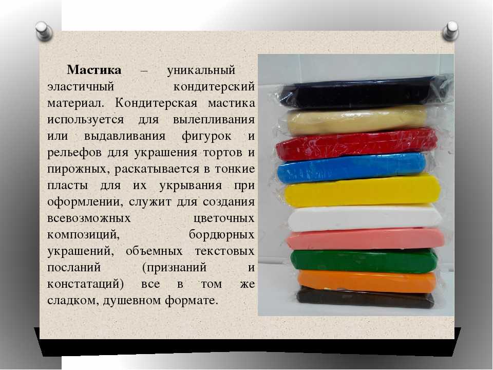 Масса для украшение тортов. Презентация мастика кондитерская. Мастика состав пищевая. Требования к качеству мастики. Мастика кондитерская состав.