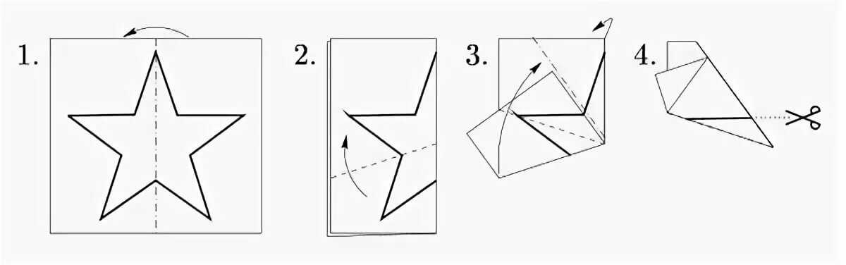 Пошаговая схема сборки пятиконечной звезды из бумаги