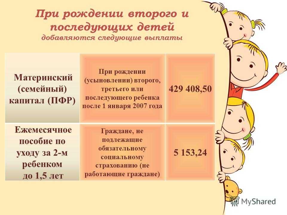 Ребенок: сколько нужно денег на рождение и первый год жизни