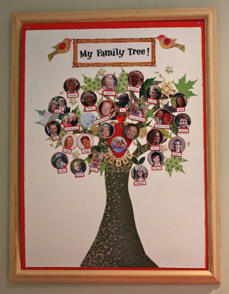 Семейное древо своими руками
